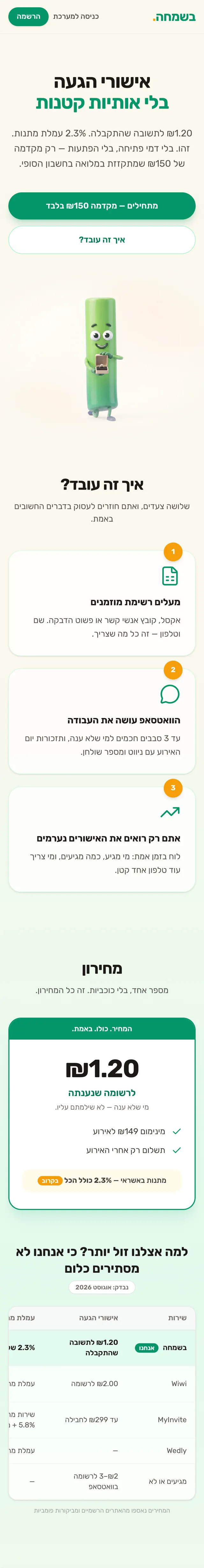 האתר של בשמחה - תצוגת מובייל